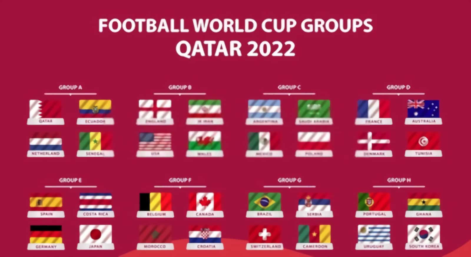 Qatar 2022 FIFA World Cup fixtures